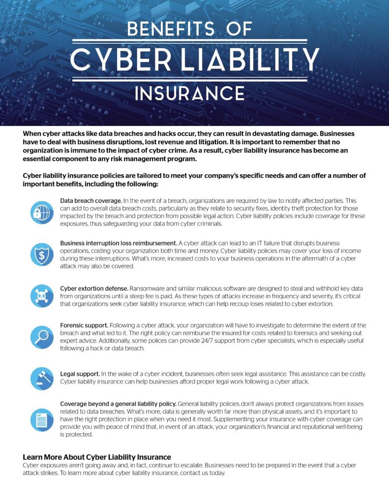 benefits of cyber liability insurance