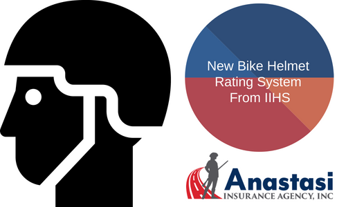 New Bike Helmet Rating System From IIHS (1)